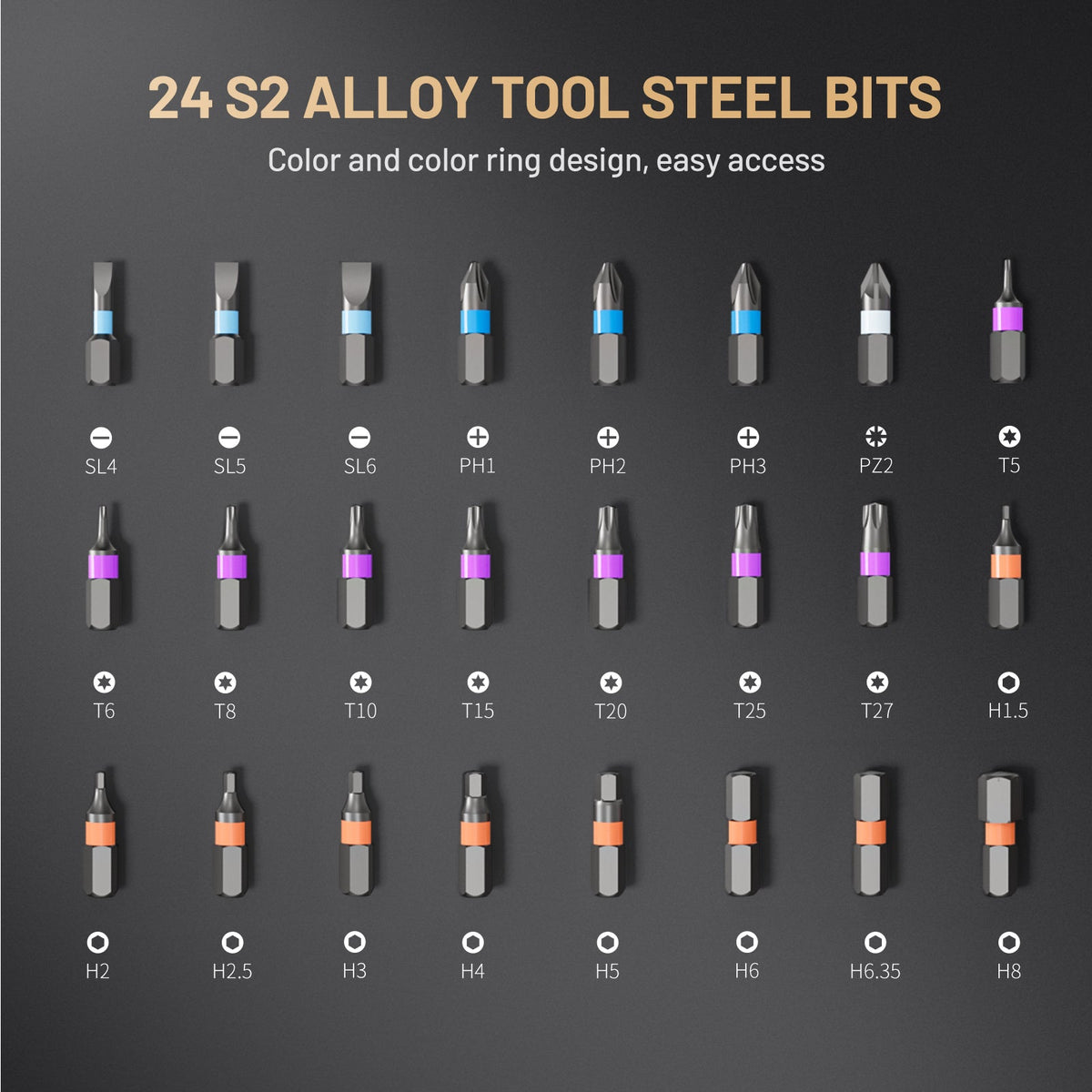 AXVANE 24 precision S2 alloy bits with color-coded rings